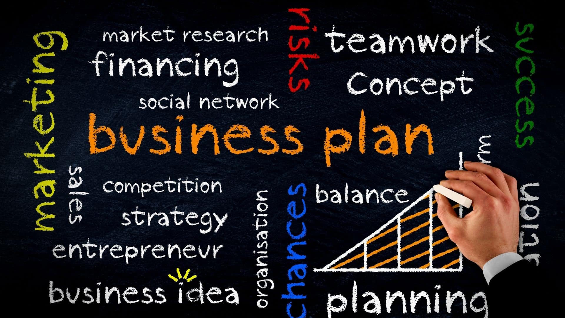 professional business plan writers toronto