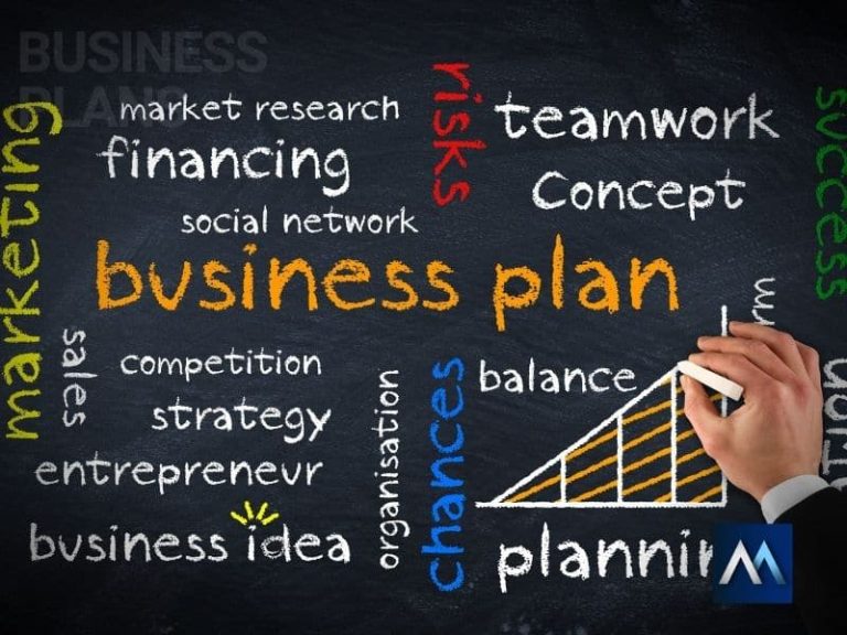 Business Plan Writer - Futurpreneur Canada business plan writers ontario